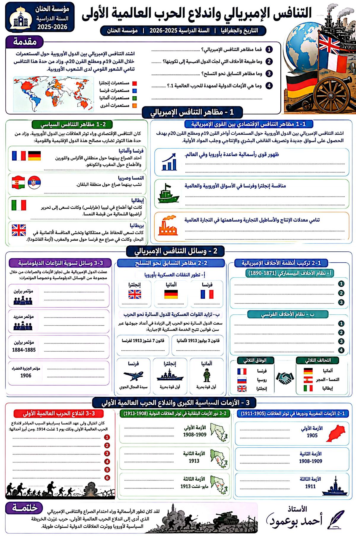 تمارين درس التنافس الإمبريالي