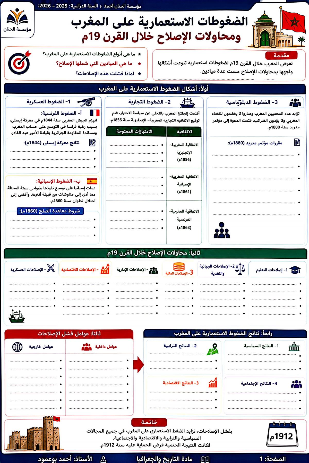 تمارين درس الضغوط الاستعمارية على المغرب
